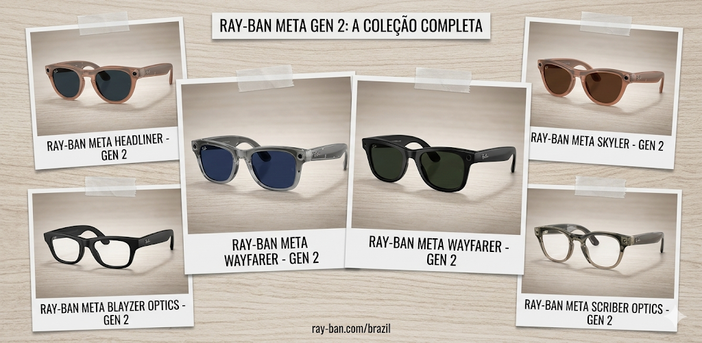 Comparativo dos modelos Ray-Ban que gravam Meta Smart Wayfarer, Round e Skyler