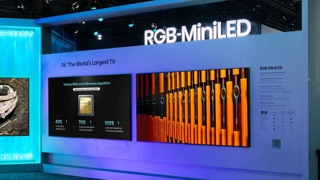 O que é uma TV mini-liderada pela RGB e como se compara a OLED?